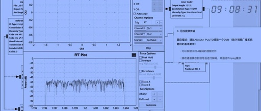 Wireless Video Transmission with ADI PLUTO - Funpack Session 5 Share 3