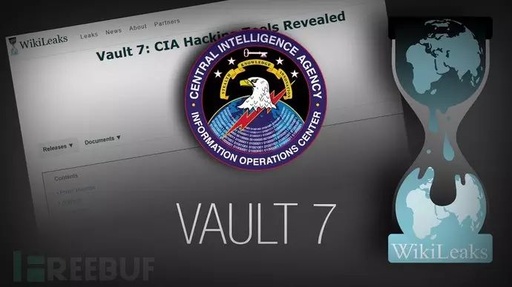 Understanding CIA's Vault7 Cyber Weapons: A Comprehensive Overview