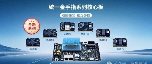 Introduction to UGFC: Standard Specification for Module Computers (Core Boards)