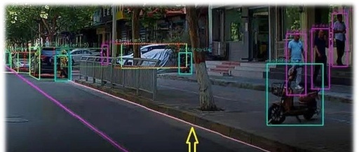 Commercialization Solutions for Cameras in Future Autonomous Driving