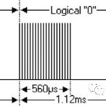 Implementing Infrared Reception and Decoding with STM32 Timers