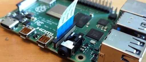 Gesture Detection on Raspberry Pi 4B Using Google Mediapipe