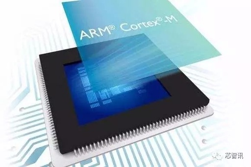 Understanding the ARM Cortex-M Processor Family