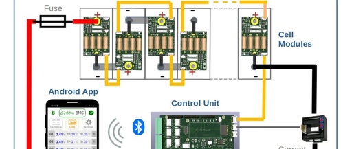 Smart Battery Management System with KiCad
