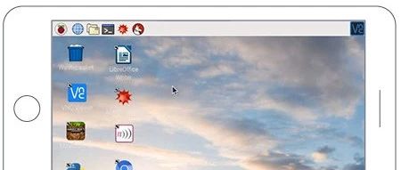 How to Enable VNC Remote Desktop Control on Raspberry Pi