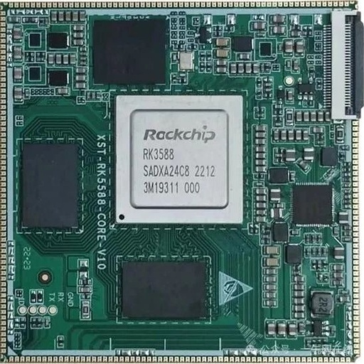 RK3588 Core Board: High Performance Embedded Solutions with AI Capabilities