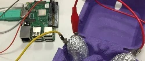 Exciting Easter Projects with Raspberry Pi