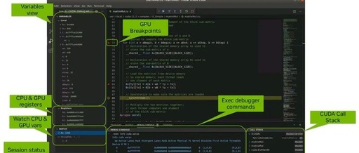 Maximizing the Potential of Jetson Orin with NVIDIA Nsight Development Tools