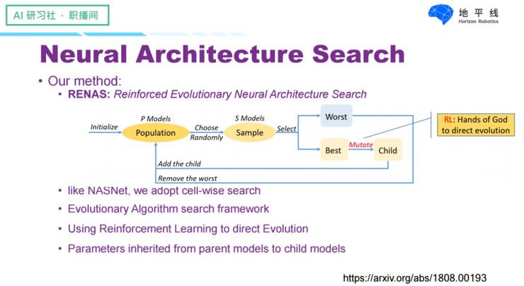 Designing Efficient Neural Networks for Visual Tasks on Embedded AI Chips