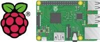 Deploying and Setting Up the Raspberry Pi System