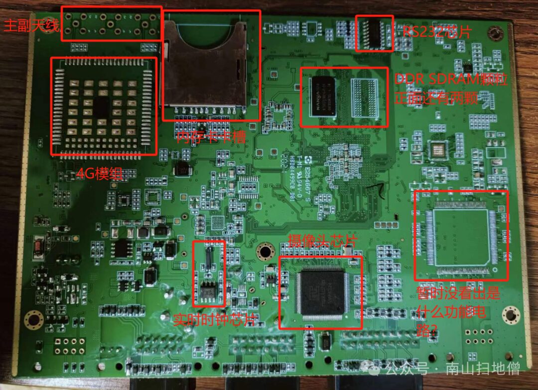 Dissecting a Luxurious Car Control Board