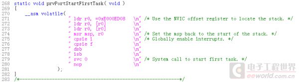 Understanding FreeRTOS Stack Management: A Comprehensive Guide