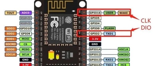 Essential Guide to Configuring ESP8266 with Arduino