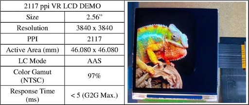 Revolutionizing VR Display Resolution: The 2117 PPI 4K LCD Screen