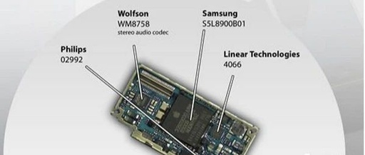 The Most Complex Chip in the World - Smartphone Processor