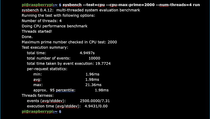 Top 3 Methods to Boost Raspberry Pi Performance