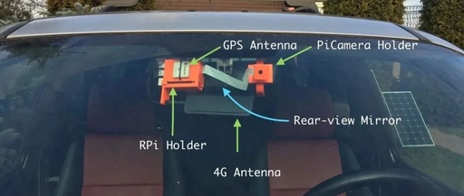 DIY License Plate Recognition System with Raspberry Pi