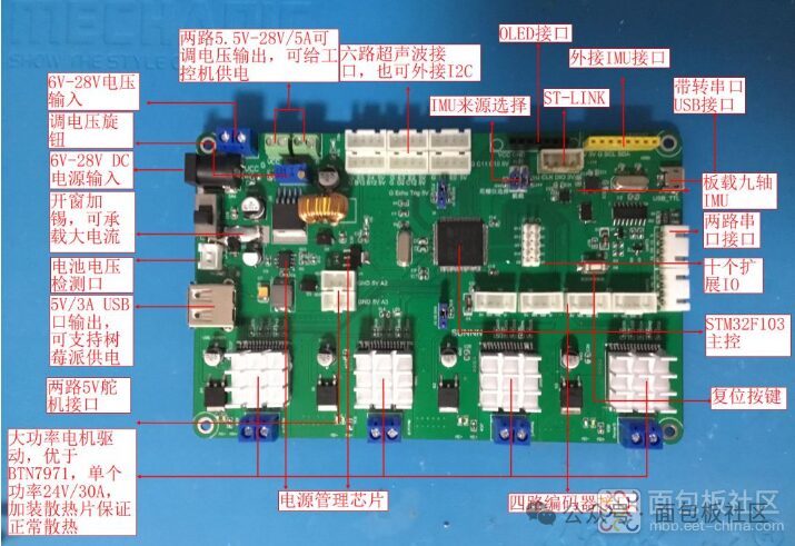 Building an Inspection Robot Using Microcontrollers