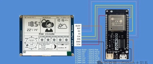 Ultimate Guide to Building an ESP32 E-Paper Weather Display