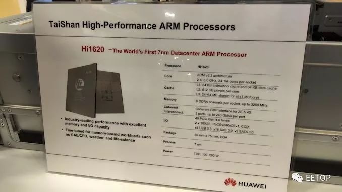 Huawei Unveils More Details on High-Performance ARM Server Processor: Ares Architecture, 7nm, 64 Cores, 200W Power Consumption