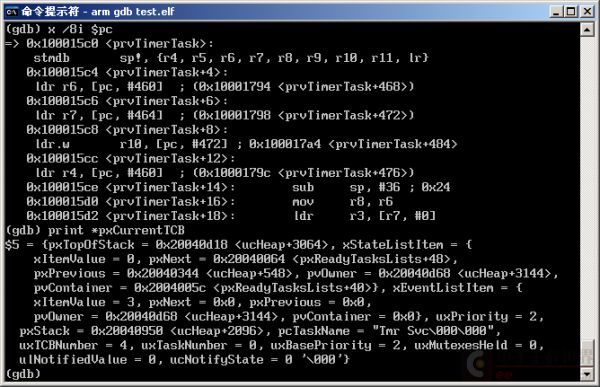 Understanding FreeRTOS Stack Management: A Comprehensive Guide