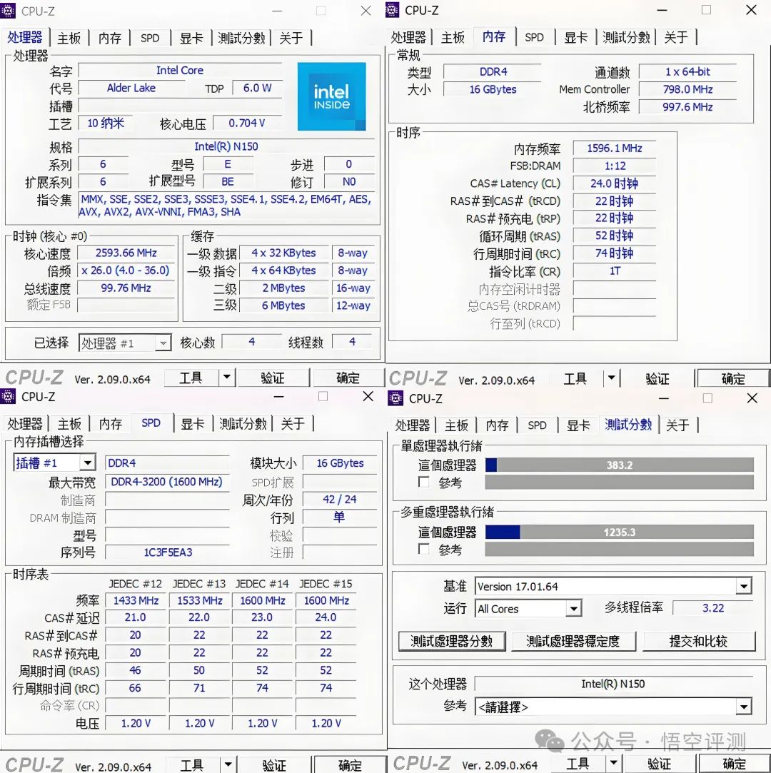 Performance Review of the Powerful Mini PC: Intel N150 + Flagship Cooling - Zero刻 EQ14