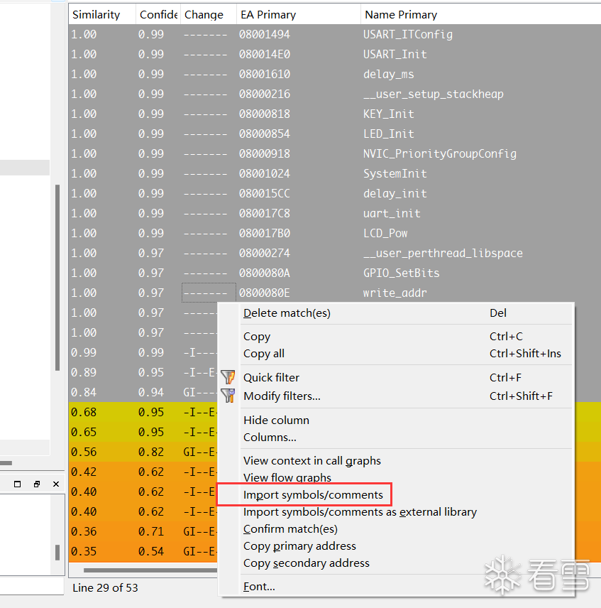 Reverse Engineering STM32 Firmware: A Comprehensive Guide