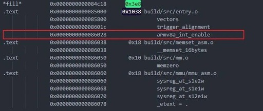 Understanding ARMv8-A: Troubleshooting MMU Issues