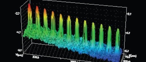 Coherence Scanning Interferometry and White Light Fiber End Interferometers