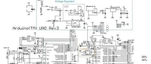 Examples of Arduino Applications in Embedded Development