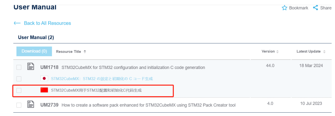 STM32CubeMX User Manual - Quick Guide