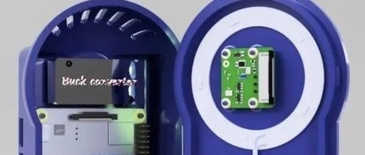 SpartaCam: Raspberry Pi Vision Processor