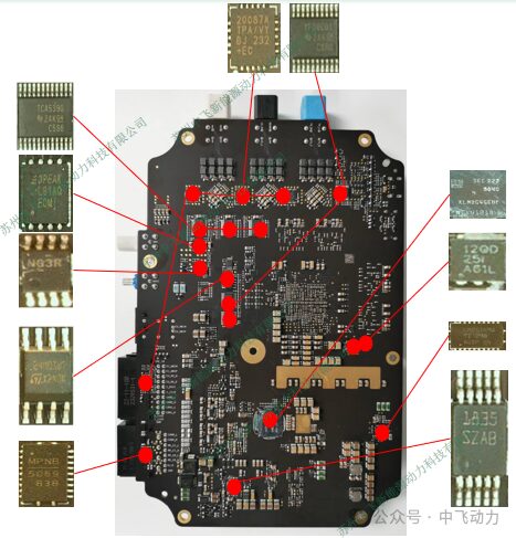 Analysis of DJI's Autonomous Driving Controller