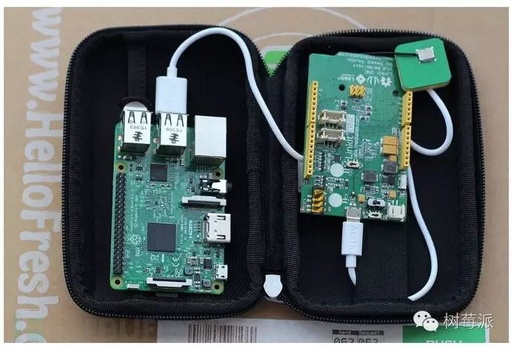 Creating a Wearable Camera with Raspberry Pi: A Practical Guide