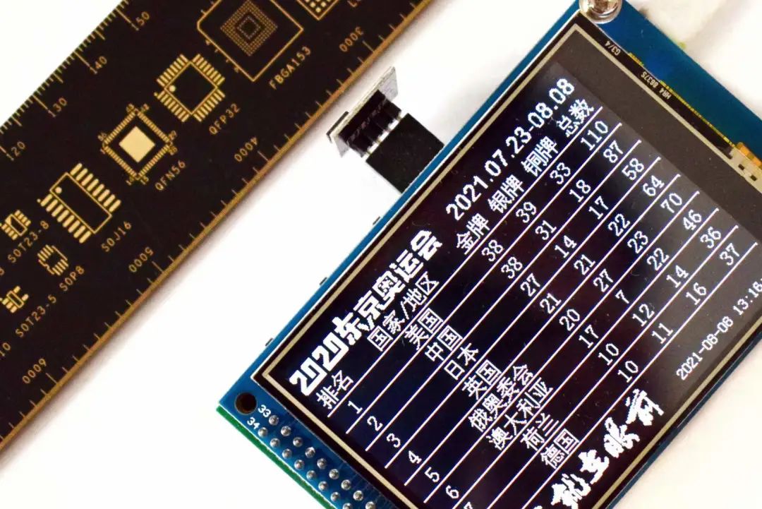 Creating a Tokyo Olympics Medal Tracker Using STM32