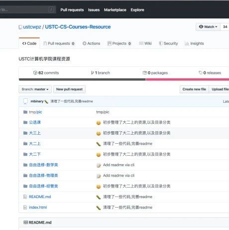 Setting Up GitLab on Raspberry Pi with PHTunnel for Remote Project Management