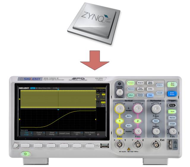 Disassembly of the Dingyang SDS1102X Oscilloscope