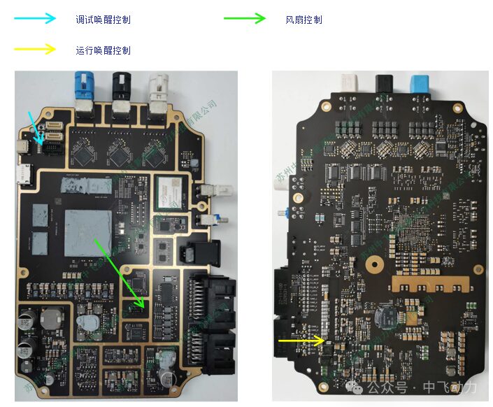 Analysis of DJI's Autonomous Driving Controller