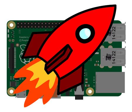 Top 3 Methods to Boost Raspberry Pi Performance