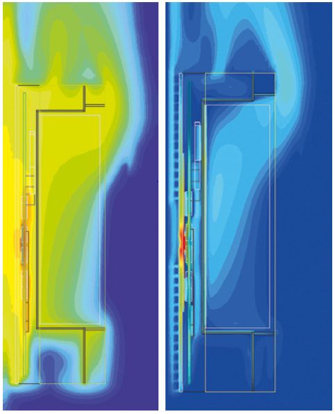 IoT Smart Gateway Thermal Management Analysis