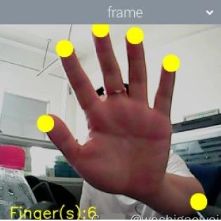 Image Tracking and Face Recognition Using OpenCV on Raspberry Pi