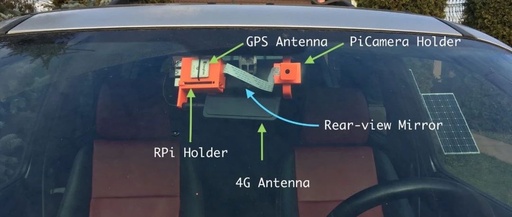 DIY License Plate Recognition System with Raspberry Pi