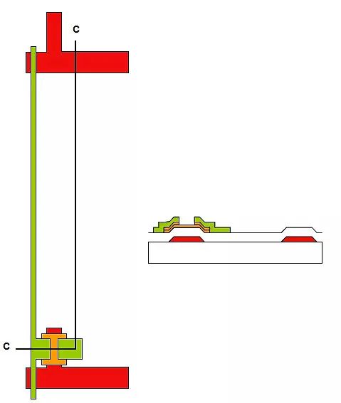 Manufacturing Process of TFT-LCD Display Panels