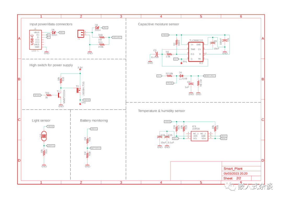 Smart Plant: Innovative Embedded Project with E-Paper Display for Plant Monitoring