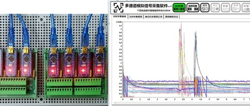 Comprehensive Guide to 64-Channel 12-Bit Analog Signal Acquisition Testing