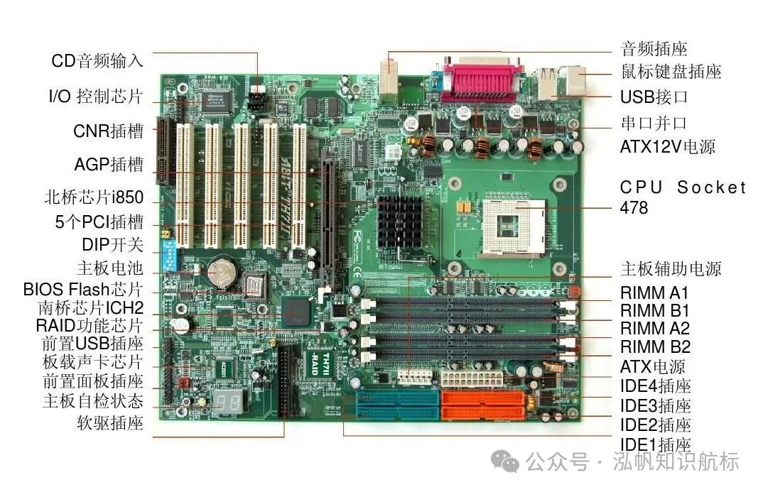 Desktop Motherboard Selection Tips