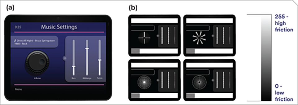 Redesigning Automotive Displays and Smart Surface Touch HMIs