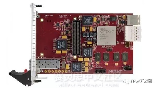 Seamless Integration of Functional Modules: PXIe700 Board Extends Functionality via FMC HPC