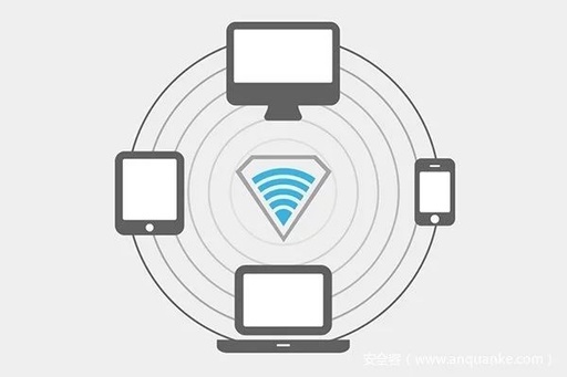 WiFi Security Testing Under Hardware: Jianying Series Part 8