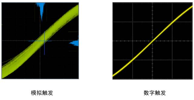 Disassembly of the Dingyang SDS1102X Oscilloscope